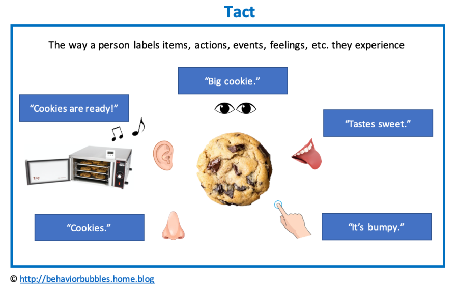 Tact / Label